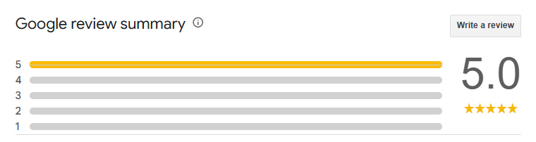 5stargooglereviews 5 star reviews on Google